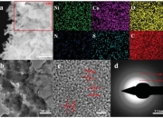 MIT研发“纳米缝合法”令复合材料更轻、更坚固 可用于车辆等结构