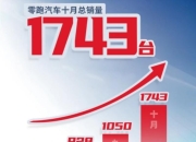 扼杀内燃机，比亚迪、吉利等插混技术全面换代，续航2000km成“入场券”？