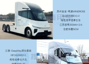 菲律宾3月新车销量同比微增1.6%，增幅放缓