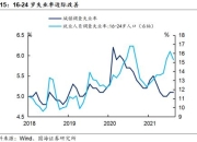 行业与经济专家：风险正成为全球远洋航运业的“新常态”