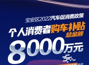 杭州两城区发放新一轮购车补贴，补贴总额共计7000万元