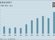 中国研究人员开发新型软磁材料 以适应高频未来