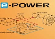 ev.energy Group收购RER 增强其电动汽车充电优化平台
