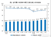 2023年利润大涨，大众卡车部门Traton预计2024年利润率将保持稳定