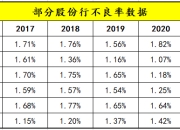 一年2.8个亿、稳坐欧洲汽车高管薪酬榜第一，他凭什么？