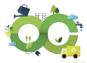 多款碳中和产品获GRS 4.0认证，HRC持续打造绿色自循环产业链