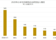 补能体系定胜负：400V的小米SU7拼现在，准900V的智己L6赌未来