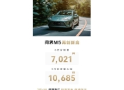极氪累计交付突破20万台，刷新新势力最快交付纪录