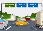 应对自动驾驶挑战 研究推出新的安全运动规划和控制框架