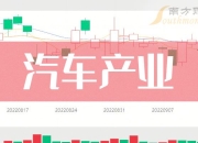 长安汽车与赣锋锂业也联手了 ，固态电池产业化落地加速