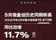 开门红！沃尔沃汽车1月全球销量增长10%