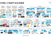 理想新调整：推出矩阵组织2.0，整合产品与商业