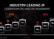 AMD扩展自适应SoC产品组合 为AI驱动的嵌入式系统提供端到端加速