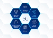 格拉斯哥大学推出超表面天线 可以支持未来6G通信网络