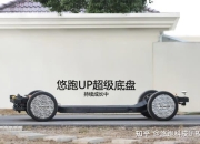 从电池，到滑板底盘