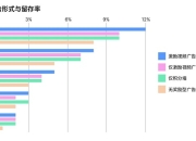 华勤技术：汽车电子业务是我们增长新引擎