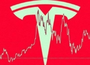 实时更新｜马斯克中国行：传特斯拉在华推出FSD已获初步批准