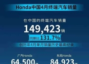 3月，中国车企在欧洲的销量份额首次超4%