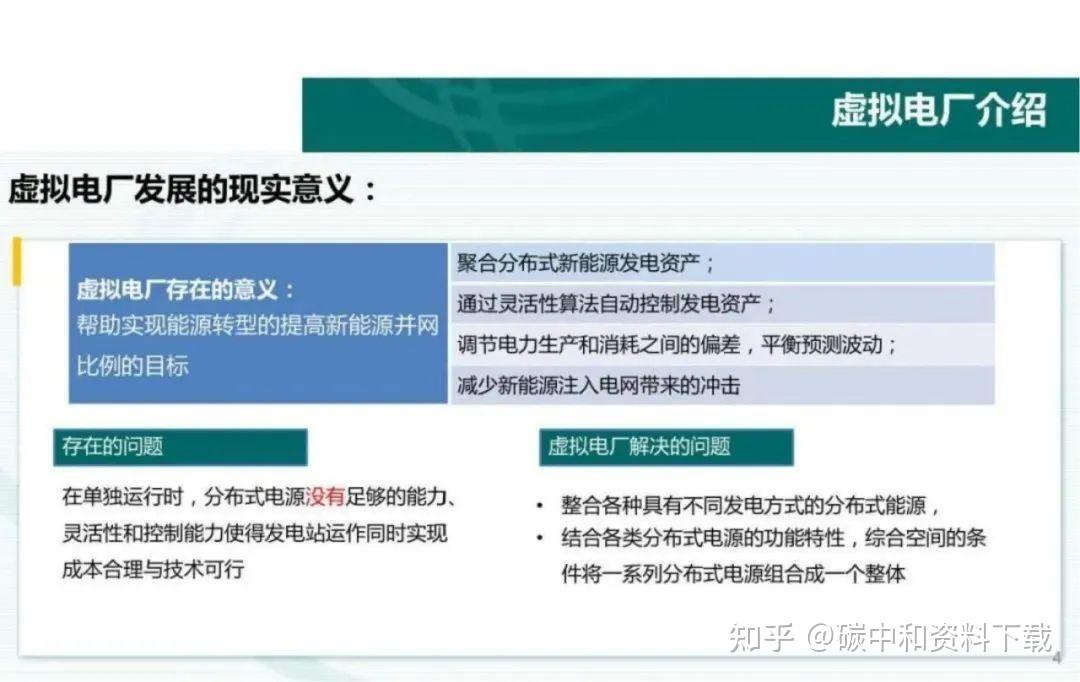 南网储能子公司与蔚来签订合作框架协议，涉及虚拟电厂、换电站业务等业务