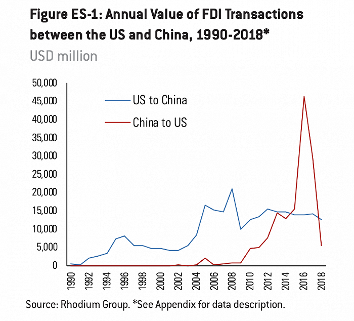 墨西哥成为中国汽车产业链投资新热土：企业竞相进驻，占据约1/4市场