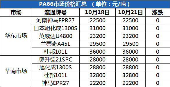 车企Q1财报：没有最惨只有更惨