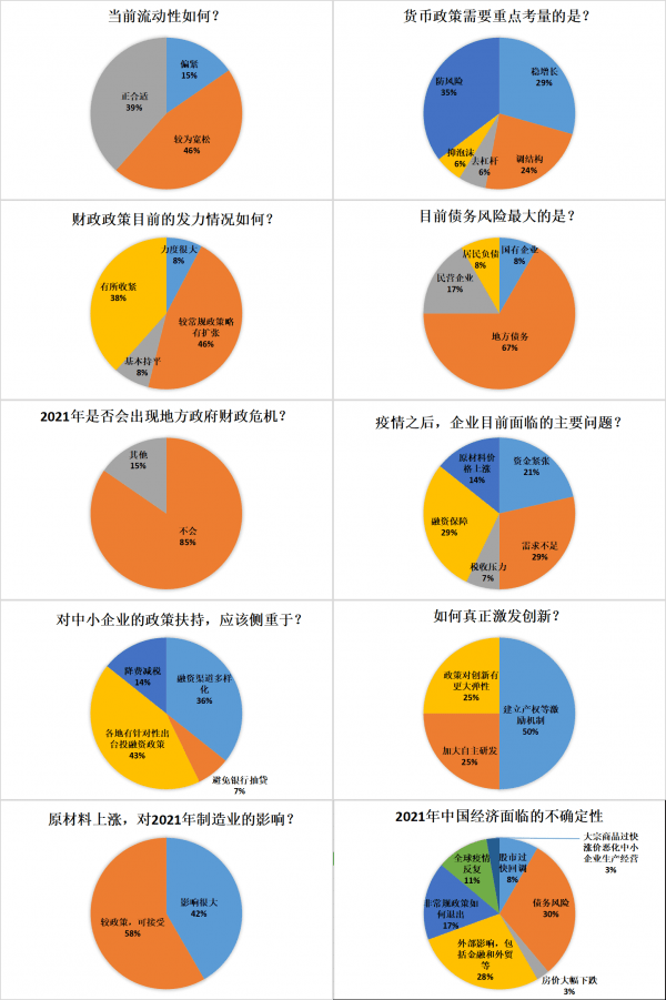 行业与经济专家：风险正成为全球远洋航运业的“新常态”