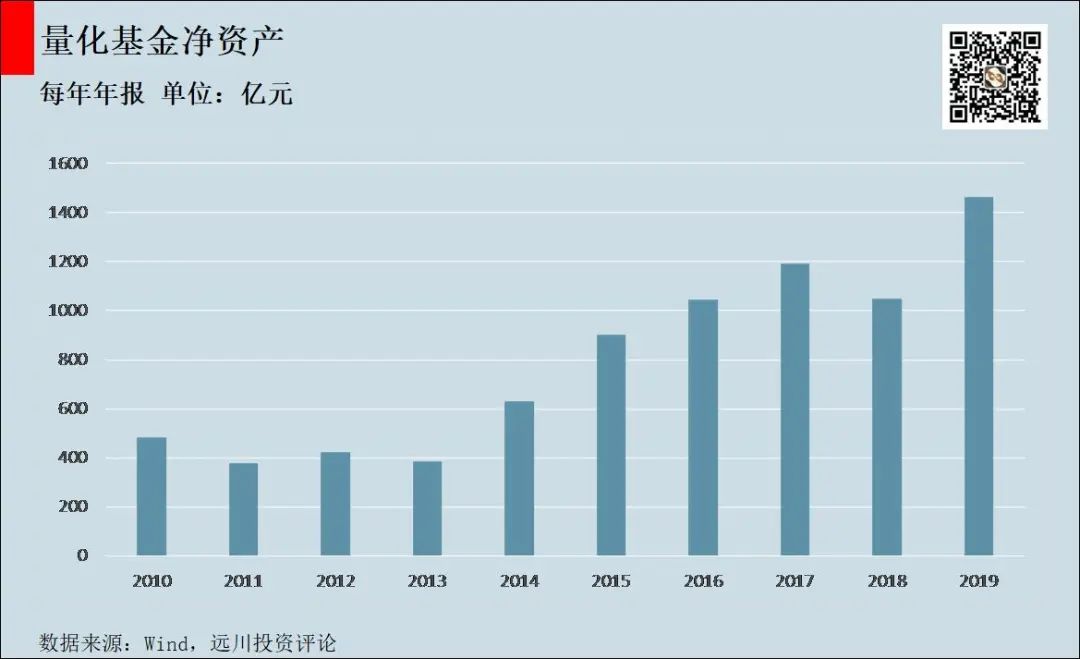 中国研究人员开发新型软磁材料 以适应高频未来