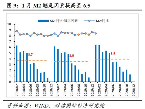 政策加码、企业注资，氢储运技术及成本持续优化