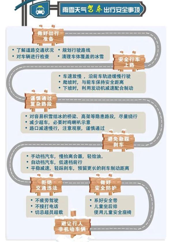 欧洲研究人员开发出自动化工具链 可用于未来移动出行