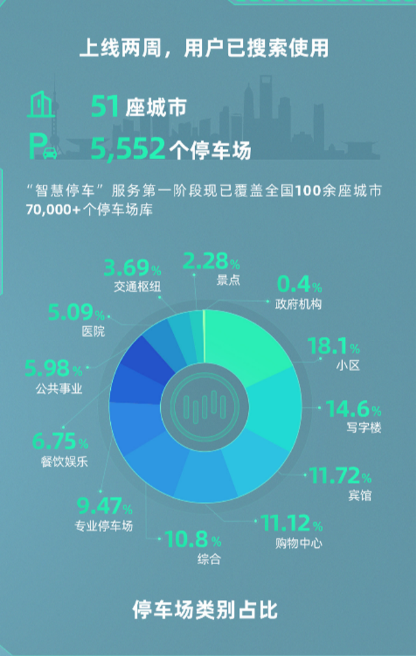 小鹏迎OTA全量升级 无图城市智驾开放 覆盖20余座城市