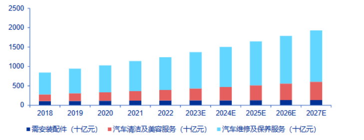 【盖世早报】全年毛利与现金流首次转正！零跑2023财报发布；合创汽车艰难自救：房车双售