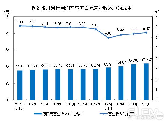 2023年利润大涨，大众卡车部门Traton预计2024年利润率将保持稳定