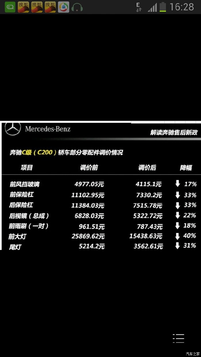 最新零整比系数出炉：奔驰C级拆零件能卖280万、宝马电池包与新车持平