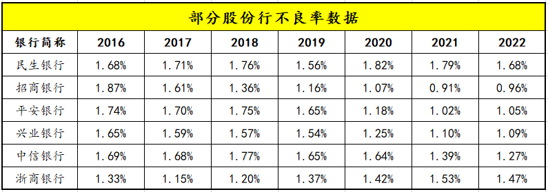 一年2.8个亿、稳坐欧洲汽车高管薪酬榜第一，他凭什么？