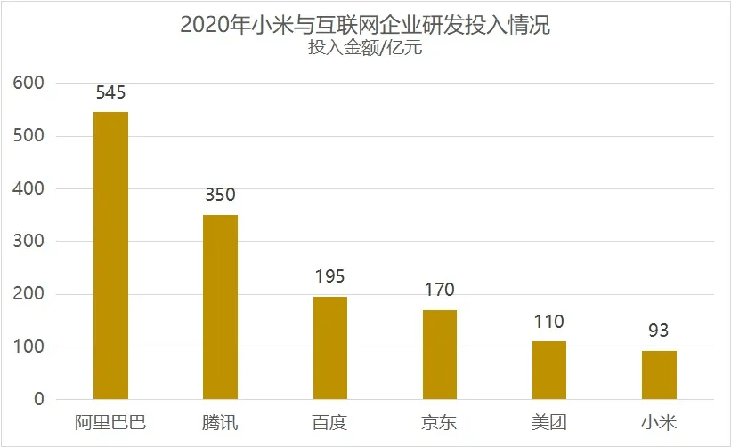 补能体系定胜负：400V的小米SU7拼现在，准900V的智己L6赌未来