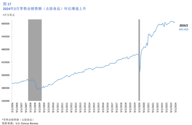 进口车市场呈回暖趋势，2023年销售76.9万辆