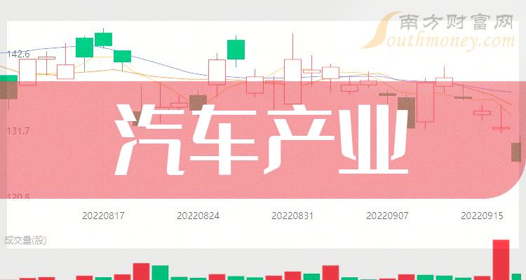 长安汽车与赣锋锂业也联手了 ，固态电池产业化落地加速