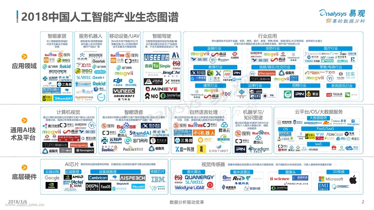 理想新调整：推出矩阵组织2.0，整合产品与商业