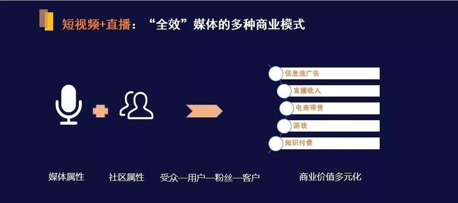 理想新调整：推出矩阵组织2.0，整合产品与商业