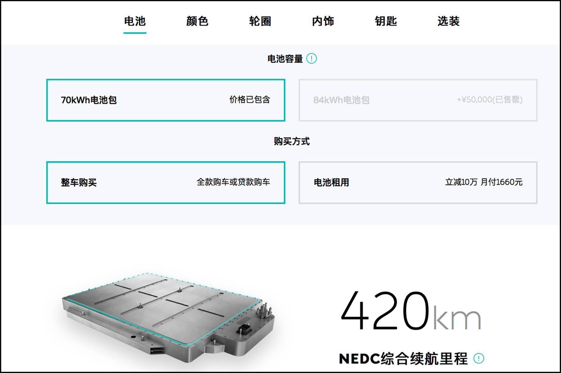 唐唯实：未来十年，电动汽车电池的重量需减半