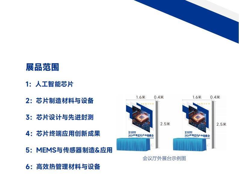 泛林集团推出突破性沉积技术 以支持下一代5G及其他 MEMS