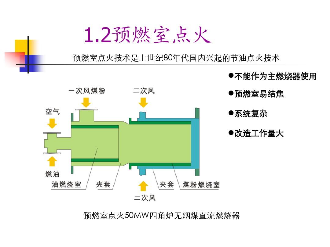 斯巴鲁申请亚燃烧室技术专利 以替代预燃室点火方法