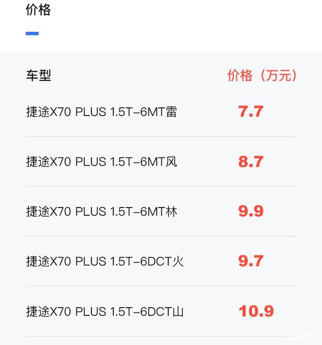 捷途X70 荣耀版上市 售价10.89-11.89万元