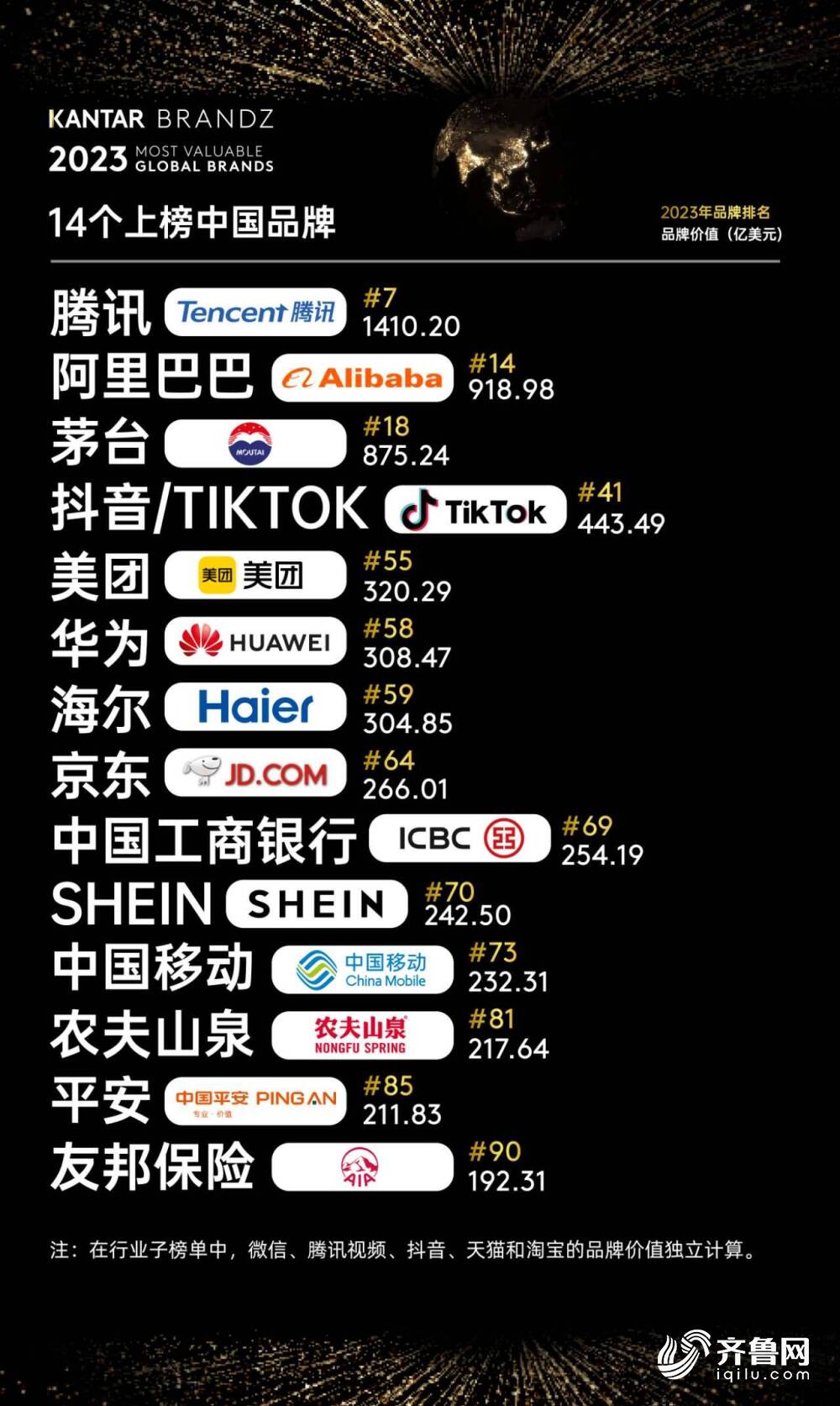 【国际快讯】马斯克回应特斯拉销量被比亚迪赶超；2023年美国新车销量或为1550万辆；Mobileye公布2024年营收预期