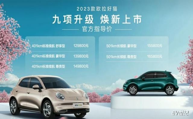 2023年荷兰售出车辆约三分之一为纯电动汽车