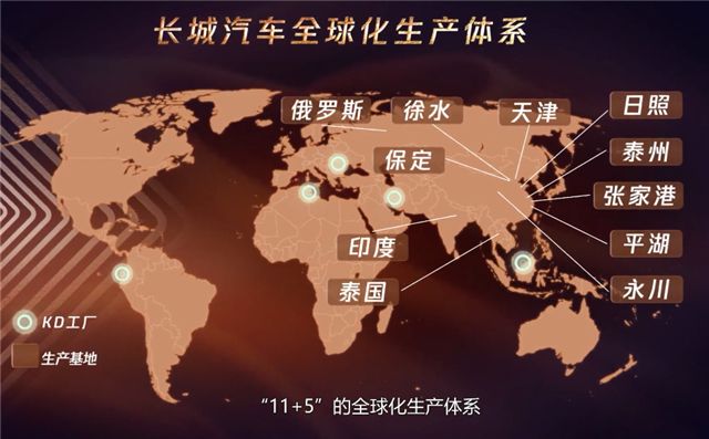 3月全球车市：中国保持第一，美国连增20月